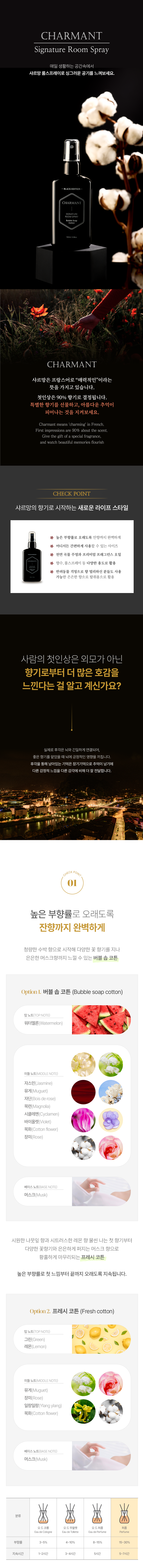 샤르망_최종본2차 - 1.png