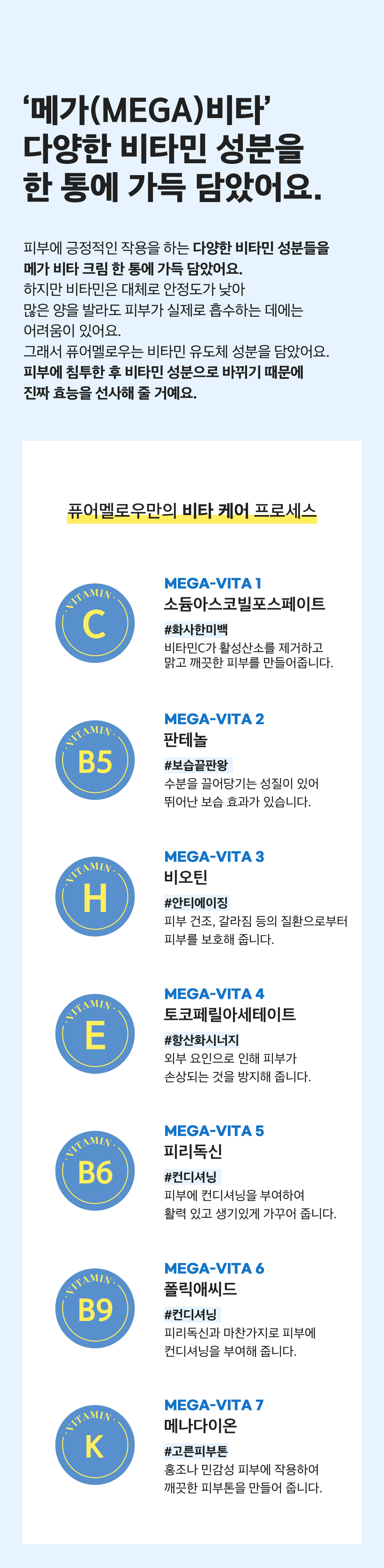 상세페이지_메가비타크림03.jpg