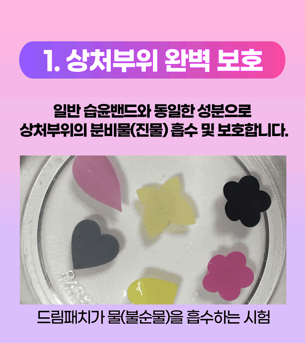 드림패치_상처패치_2.gif