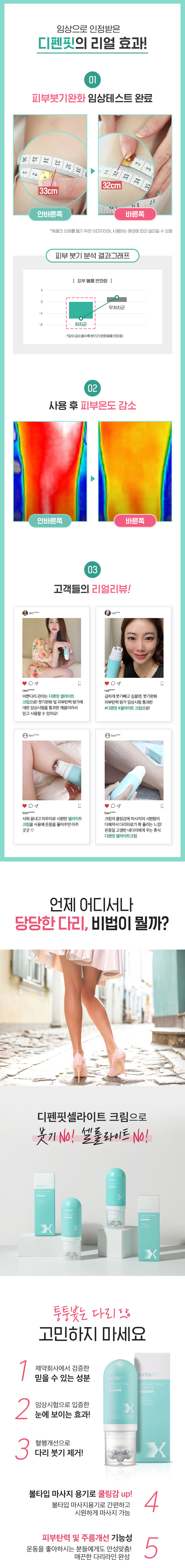 팜트리 셀라이트크림 (125ml)_상세1.jpg