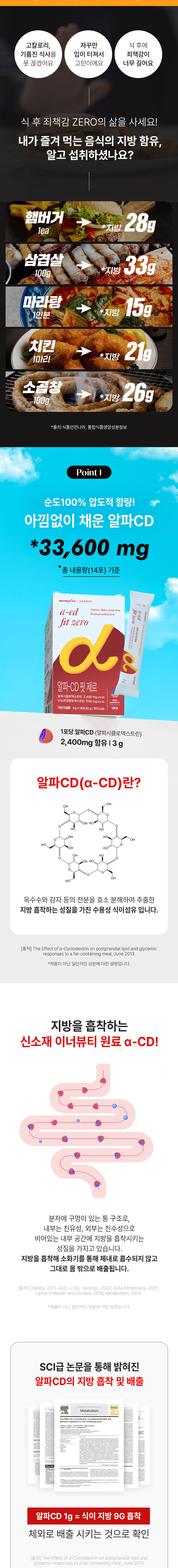 알파CD상세페이지_02.jpg