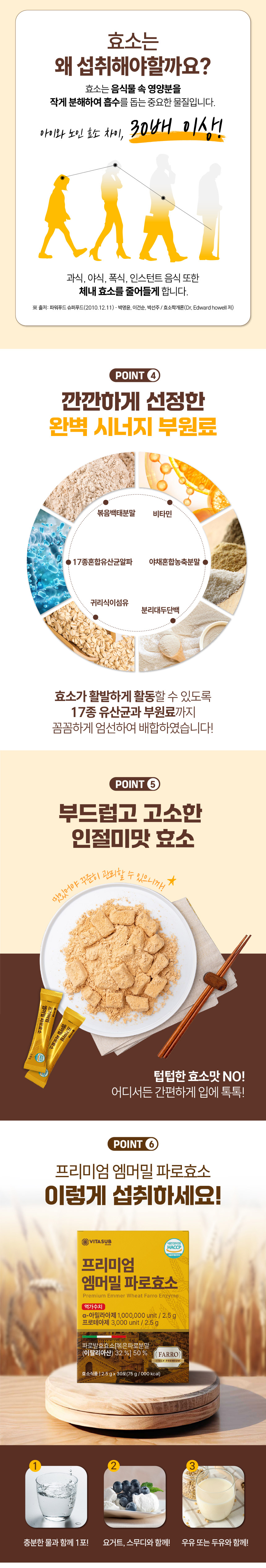 241224-프리미엄-엠머밀-파로효소-상세페이지_04.jpg